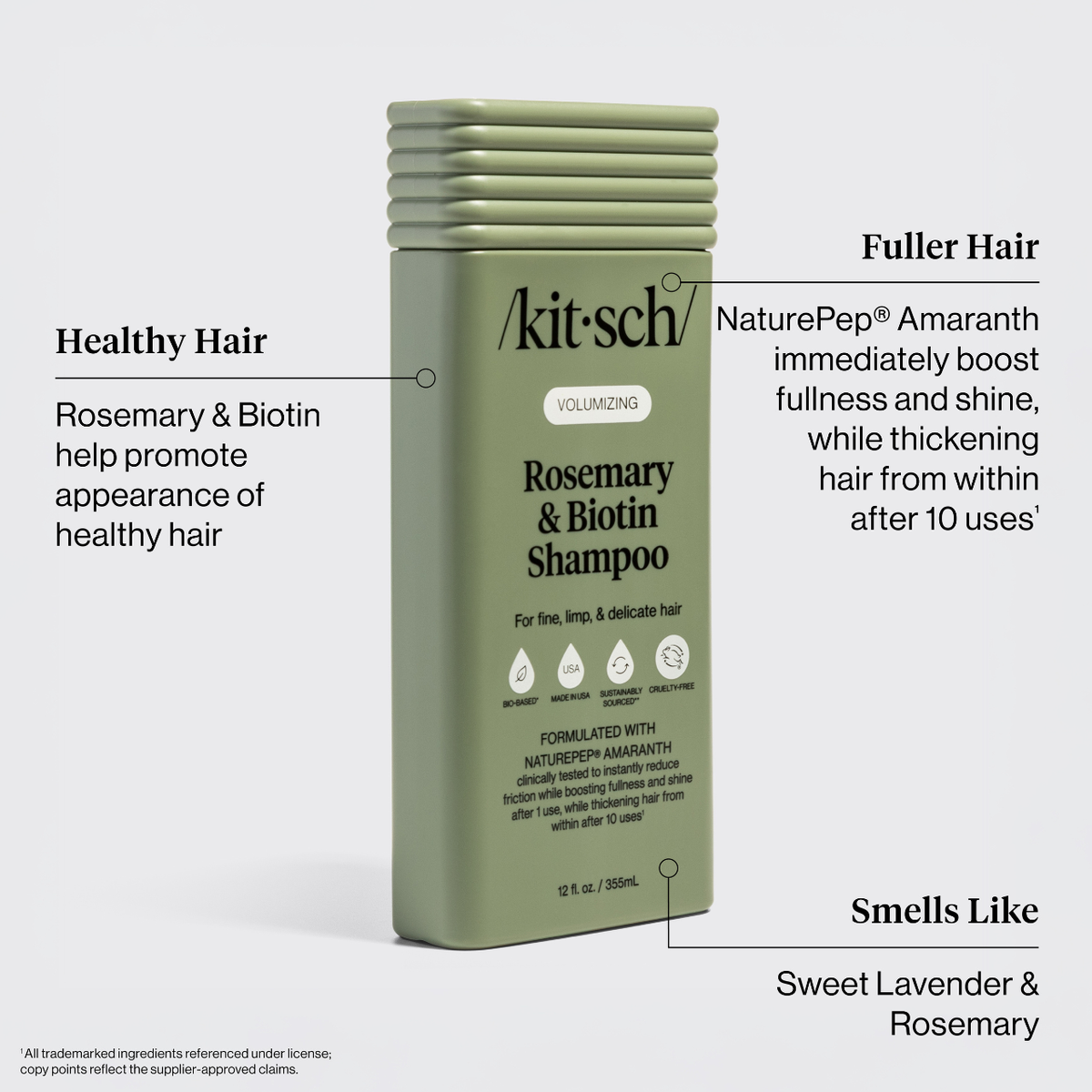 NR KITSCH ROSEMARY & BIOTIN SHAMPOO