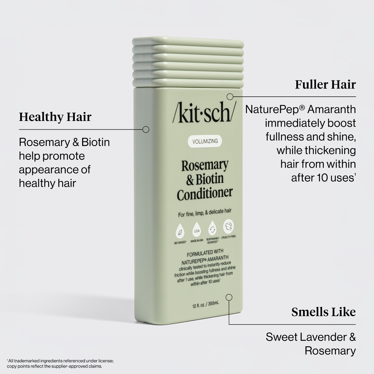 NR KITSCH VOLUMIZING ROSEMARY & BIOTIN CONDITIONER