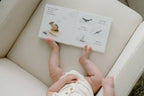 NR PAIGE TATE | WISHY WASHY FIRST WORDS