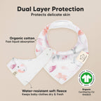 NR KEABABIES BABY BANDANA BIBS | 8-PACK | BLOOM